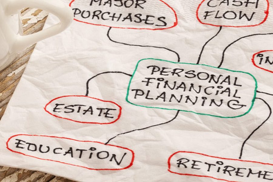 Personal financial planning